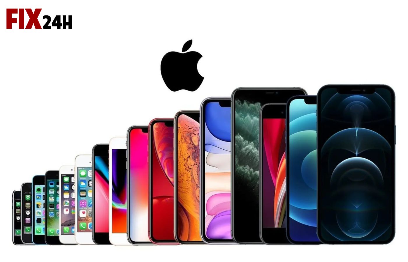 Thu mua các dòng iPhone dính iCloud giá cao tận nơi TPHCM