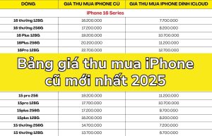 Bảng giá thu mua iPhone cũ mới nhất 2025