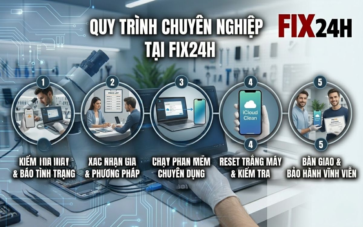Quy trình 5 bước gỡ iCloud iPhone bị khóa chuyên nghiệp