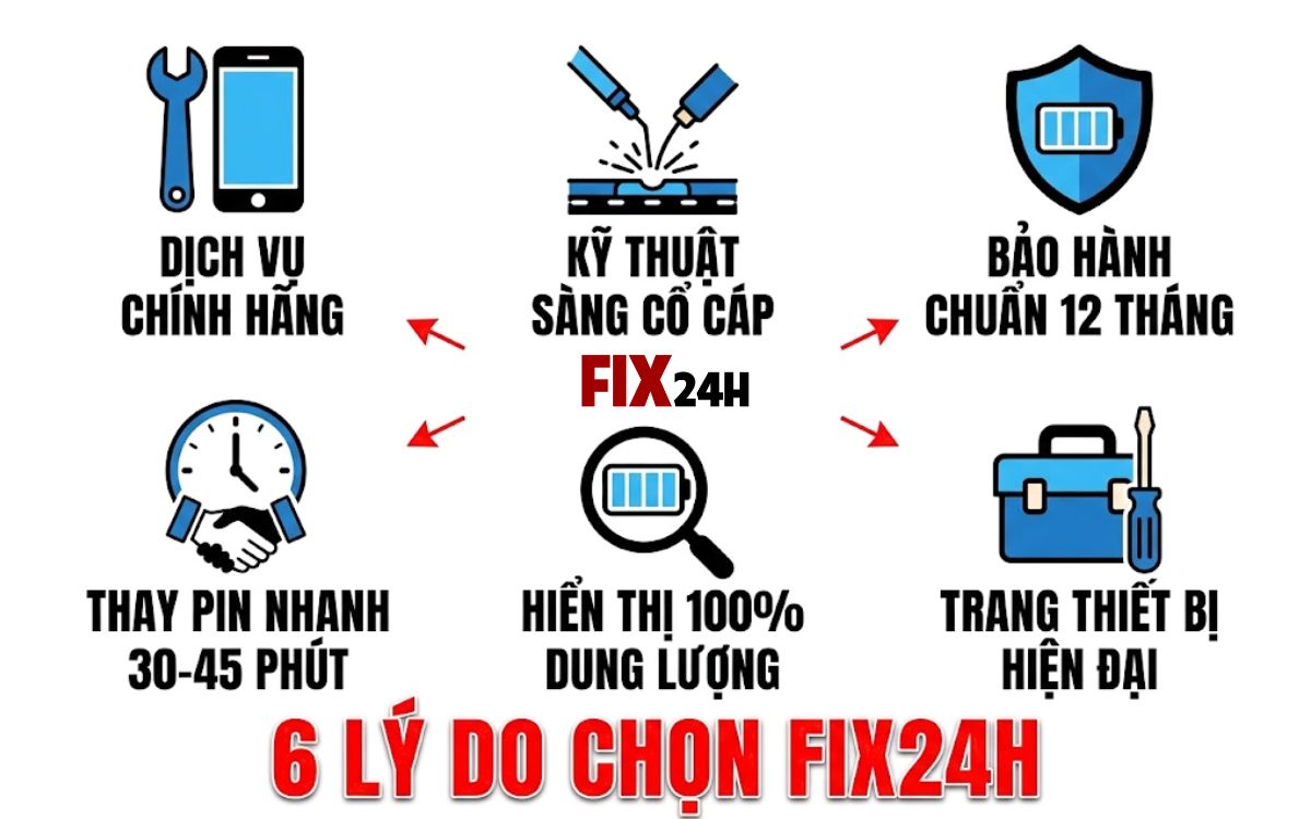 Thay pin iPhone 13 Pro chuẩn chất lượng, hỗ trợ dán lại ron chống nước sau khi thay
